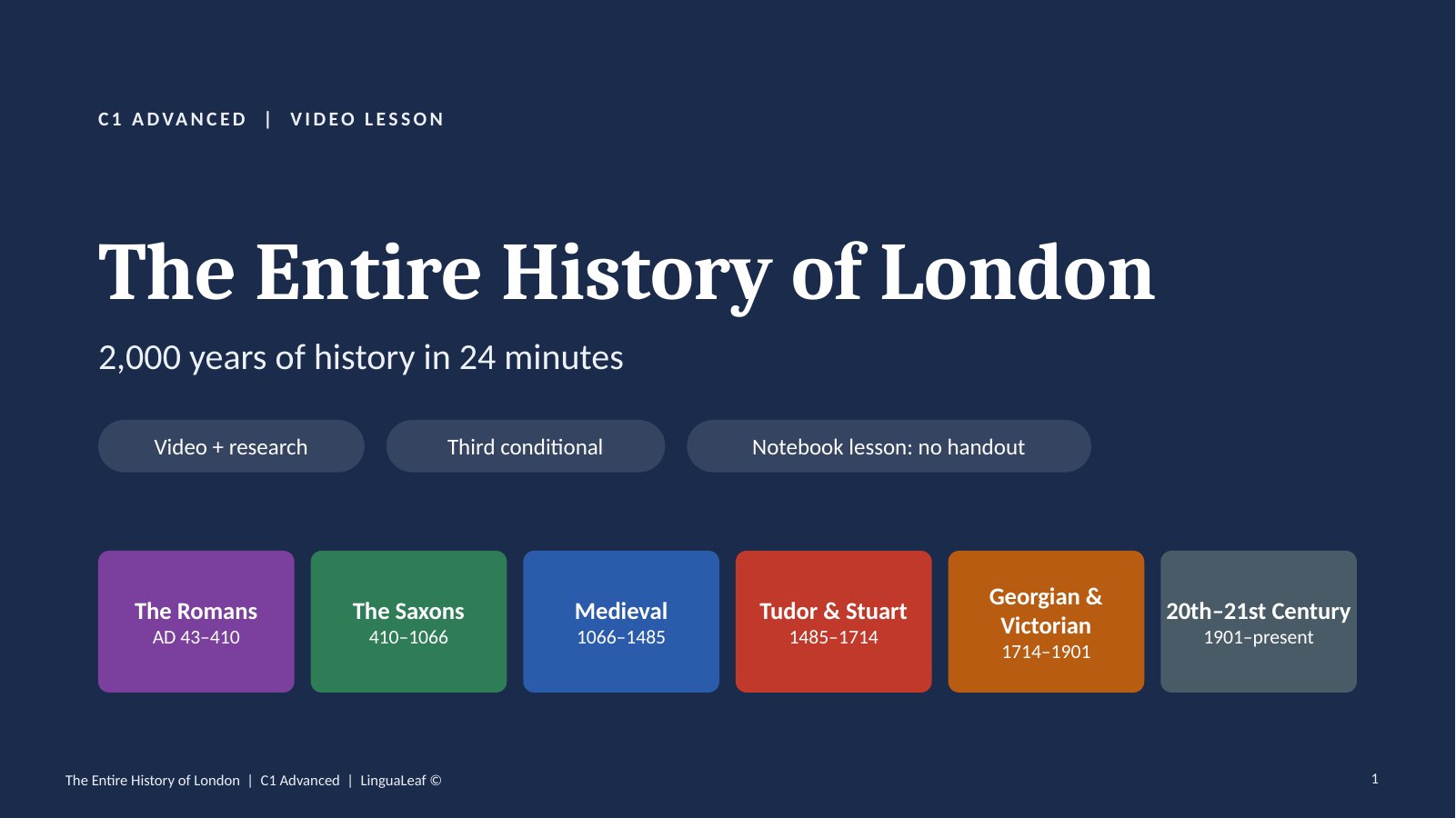The Entire History of London